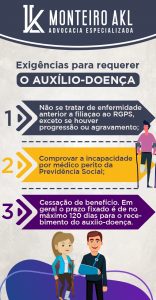 auxilio doença bancário